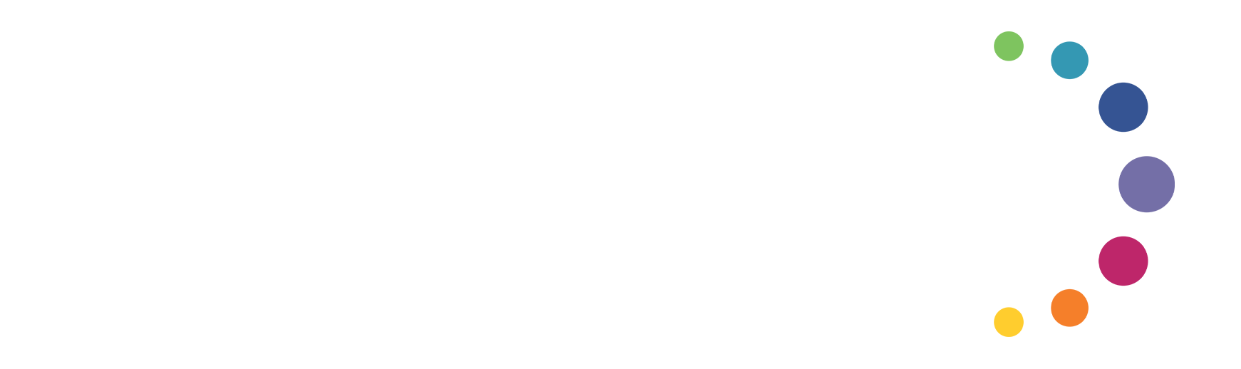 Wipro